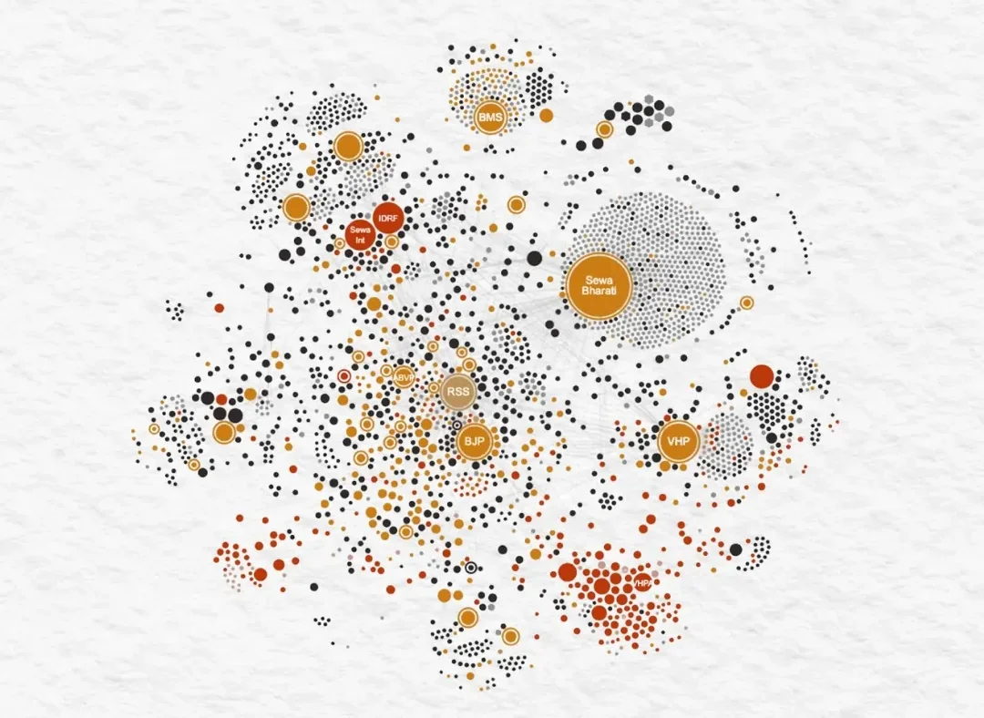 RSS Doesn’t Just Operate in India: Mapping Its International Influence